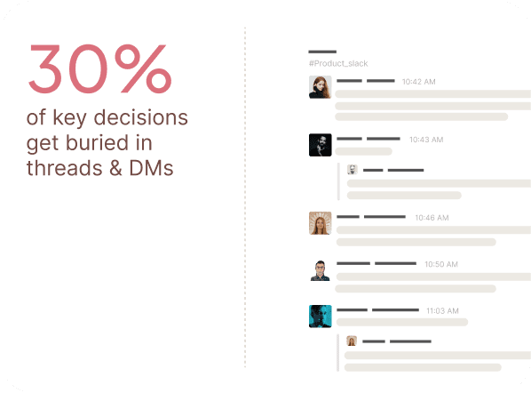 30% of key decisions get buried in threads & DMs